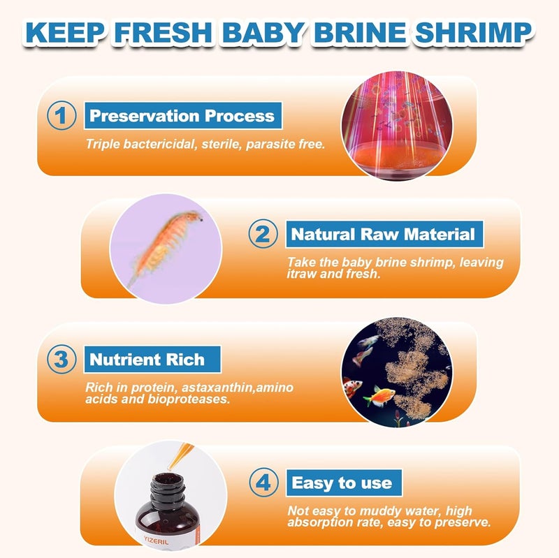 yizeril Instant Baby Brine Shrimp Fish Food - No Hatch High Protein Fry Food for Betta Guppy Discus Tropical Fish Saltwater & Freshwater Aquarium(50ml) - Image 4